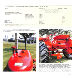 Farmall, cinquante ans d'histoire