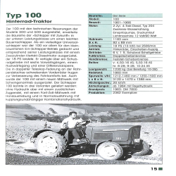 John Deere Typenkompass seit 1960