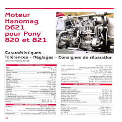 Tracteurs Pony : 1947-1961