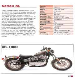 Typenkompass Harley Davidson & Buell seit 1945