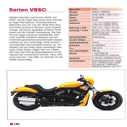 Typenkompass Harley Davidson & Buell seit 1945