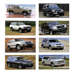 Toyota, Legende Landcruiser 