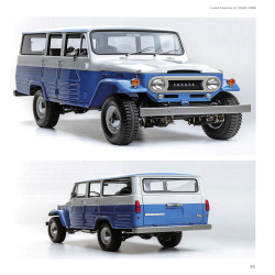 Toyota, Legende Landcruiser 
