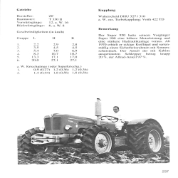 Alle Traktoren von Schluter Typen und Daten