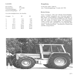 Alle Traktoren von Schluter Typen und Daten