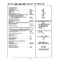 MAN Traktoren Technische Daten für Schlepper-Motoren