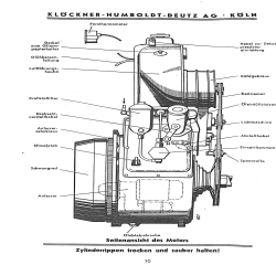 Bedienungsanleitung und Ersatzteilliste für 15PS Deutz-Bauernschlepper, gebruiksaanwijzing en onderdelen lijst 