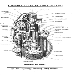 Bedienungsanleitung und Ersatzteilliste für 15PS Deutz-Bauernschlepper, gebruiksaanwijzing en onderdelen lijst 