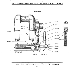 Bedienungsanleitung und Ersatzteilliste für 15PS Deutz-Bauernschlepper, gebruiksaanwijzing en onderdelen lijst 