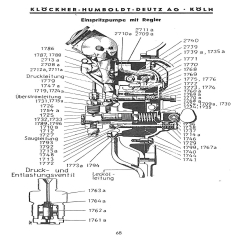 Bedienungsanleitung und Ersatzteilliste für 15PS Deutz-Bauernschlepper, gebruiksaanwijzing en onderdelen lijst 