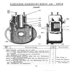 Bedienungsanleitung und Ersatzteilliste für Deutz-Bauernschlepper, gebruiksaanwijzing en onderdelen lijst 