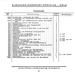 Bedienungsanleitung und Ersatzteilliste für Deutz-Bauernschlepper, gebruiksaanwijzing en onderdelen lijst 