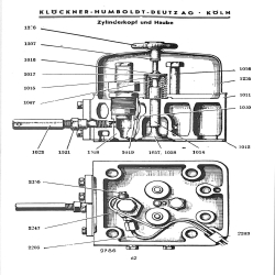 Bedienungsanleitung und Ersatzteilliste für Deutz-Bauernschlepper, gebruiksaanwijzing en onderdelen lijst 