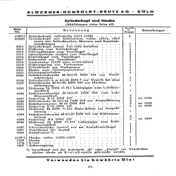 Bedienungsanleitung und Ersatzteilliste für Deutz-Bauernschlepper, gebruiksaanwijzing en onderdelen lijst 