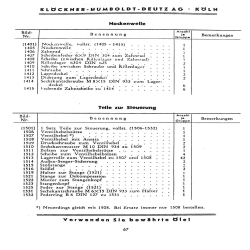 Bedienungsanleitung und Ersatzteilliste für Deutz-Bauernschlepper, gebruiksaanwijzing en onderdelen lijst 