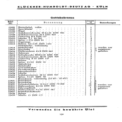 Bedienungsanleitung und Ersatzteilliste für Deutz-Bauernschlepper, gebruiksaanwijzing en onderdelen lijst 
