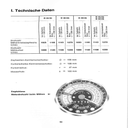 Bedienungsanleitung Deutz-Dieselschlepper D2505, gebruiksaanwijzing