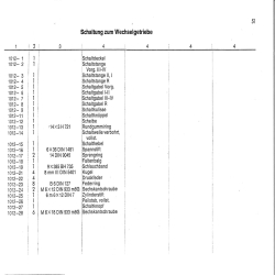 Ersatzteilliste Deutz-Dieselschlepper D4005, onderdelen lijst