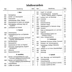 Ersatzteilliste Deutz-Dieselschlepper D4505, onderdelen lijst