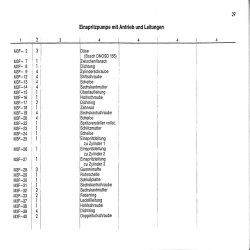 Ersatzteilliste Deutz-Dieselschlepper D4505, onderdelen lijst