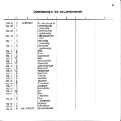 Ersatzteilliste Deutz-Dieselschlepper D4505, onderdelen lijst
