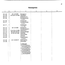 Ersatzteilliste Deutz-Dieselschlepper D4505, onderdelen lijst