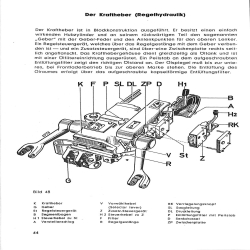 Bedienungsanleitung Deutz-Dieselschlepper D5505, gebruiksaanwijzing