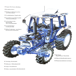Ford Traktoren Serie 10 bis New Holland 1981-1995