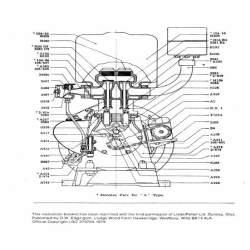 Lister Instruction and Spare Parts Book