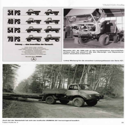 Traktor Profile 4, Ackern mit Stern