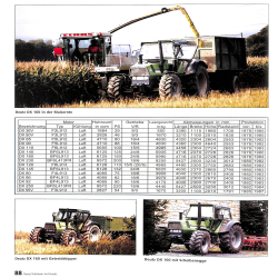 Deutz Traktoren im Einsatz