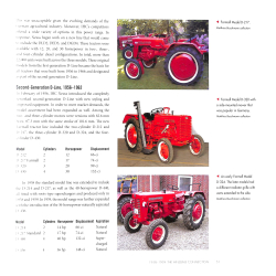 Red Tractors 1958-2013 The Collectors Edition