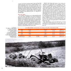 Les tracteurs des établissements de constructions mécaniques de VENDEUVRE