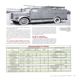 Magirus Histoire des véhicles de pompiers 