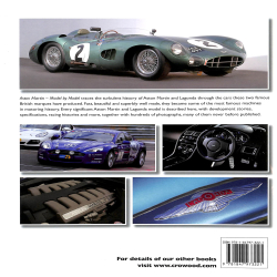 Aston Martin  Model by Model