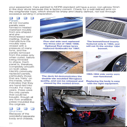 Corvette C2 Sting Ray 1963 to 1967  - The Essential Buyer's Guide 