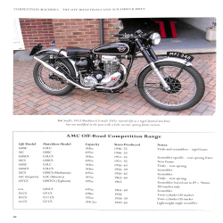 AJS and Matchless  Post -War Singles and Twins  -  The Complete Story 