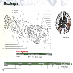 Das Deutz Werkstattbuch