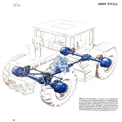 MB-Trac - Alle Modelle - alle Daten - alle Fakten
