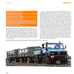 Unimog - Alle Typen, Alle Modelle, Alle Daten seit 1946