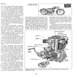 Victoria - Die Geschichte einer großen Motorradmarke