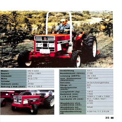 IHC- Traktoren seit 1976