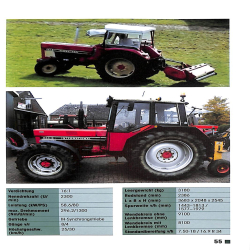 IHC- Traktoren seit 1976