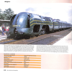 Die schönsten Dampfloks