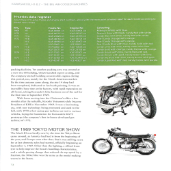 Kawasaki W,H en Z the Big Air-cooled machines