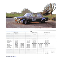 BMW Automobile - 1929-2000