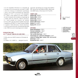 La Peugeot 505 de mon Père