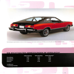 Ford Mustang America’s Original Pony Car