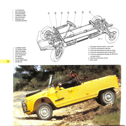 La Citroën Méhari de mon Père