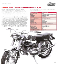 Jawa-Motorräder - seit 1929